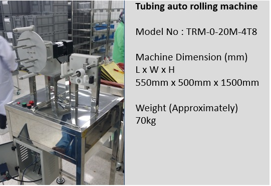 Automation Machine Product Line Cards – Responz Solution